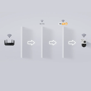 Kamera IMOU Cruiser Dual 8MP IPC-S7XP-8M0WED-0360B