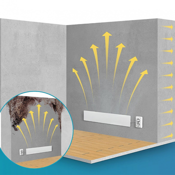 Listwa Antypleśniowa Technaxx Schimmel Dry M1