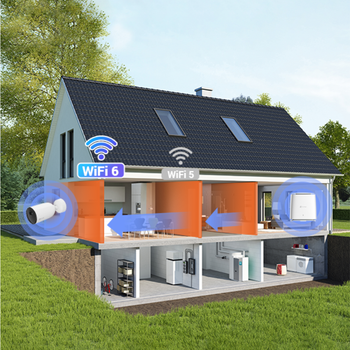 Kamera zewnętrzna + panel słoneczny EZVIZ CB3 Solar Panel Kit 2K (Type C)