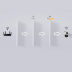 Kamera IMOU Cruiser Dual 8MP IPC-S7XP-8M0WED-0360B